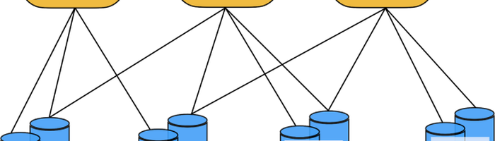 Scaling Datastores at Slack with Vitess - Slack Engineering